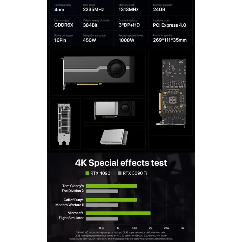 Graphics Card 24Gb Gddr6X - عرض ساخن: بطاقة رسومات RTX 4090D