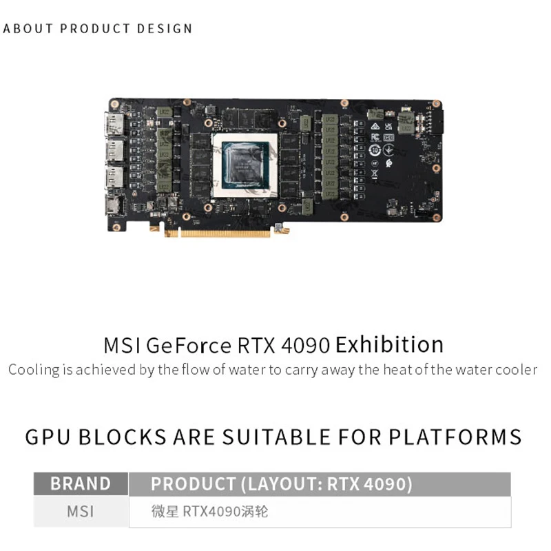 كتلة وحدة معالجة الرسومات Byks - مراجعة Rtx 4090 Water Block وسعره