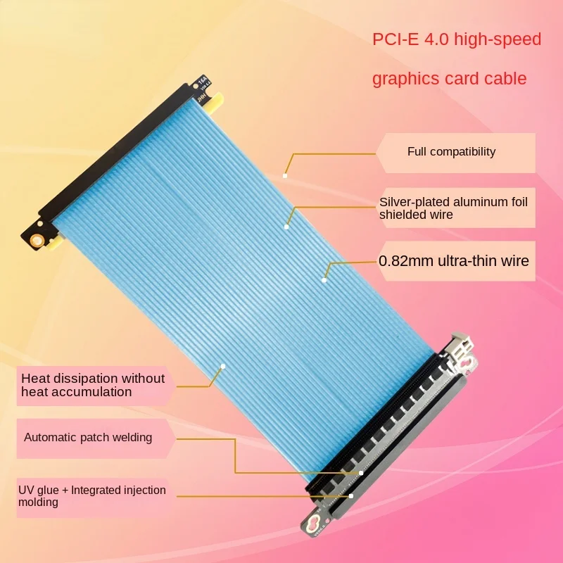 كابل Pci-e 4.0 عكسي مزدوج 185  - مراجعة Itx Gpu Riser Pcie 4.0 16X وسعره