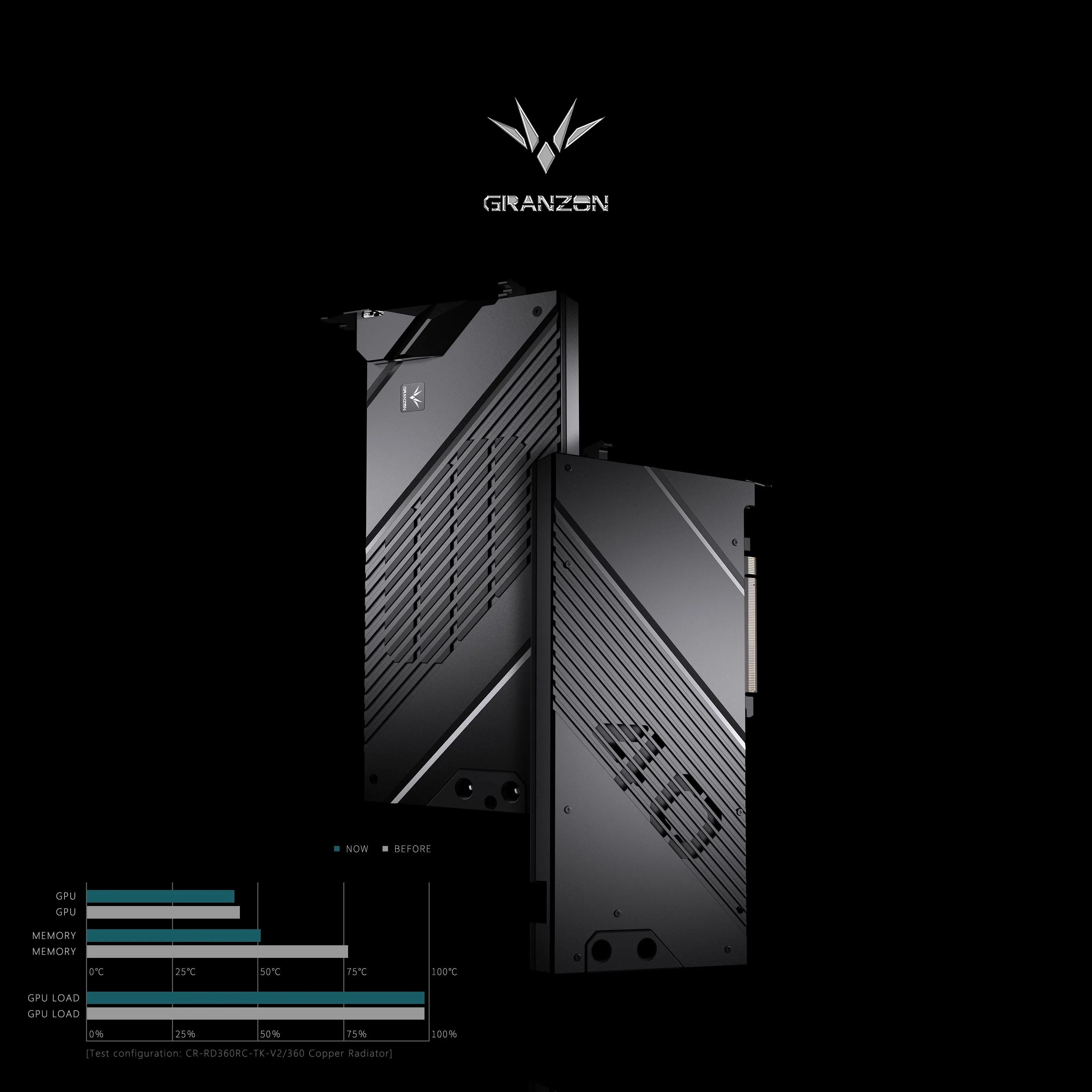 مكثف تبريد مائي لوحدة معالجة ا - مراجعة Rtx 4090 Water Block وسعره